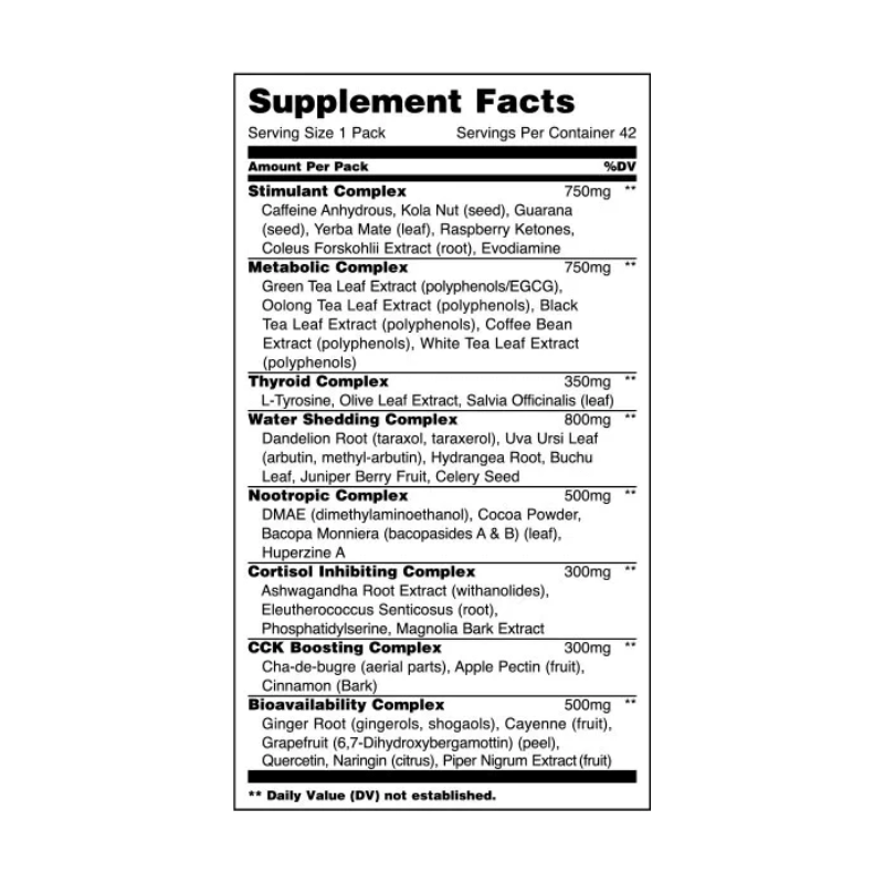 ANIMAL CUTS Advanced USA – 42 packs / 42 servicios