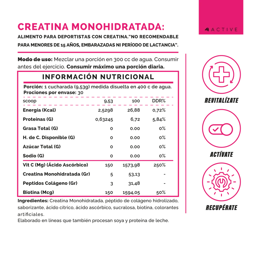 AHORRO PACK 23: Protein WOMEN + BEAUTY (SIN Gluten / Lactosa / Azúcar) - 870 grs, sabores + Creatina WOMEN + BEAUTY - 282 grs / 30 servicios, sabores