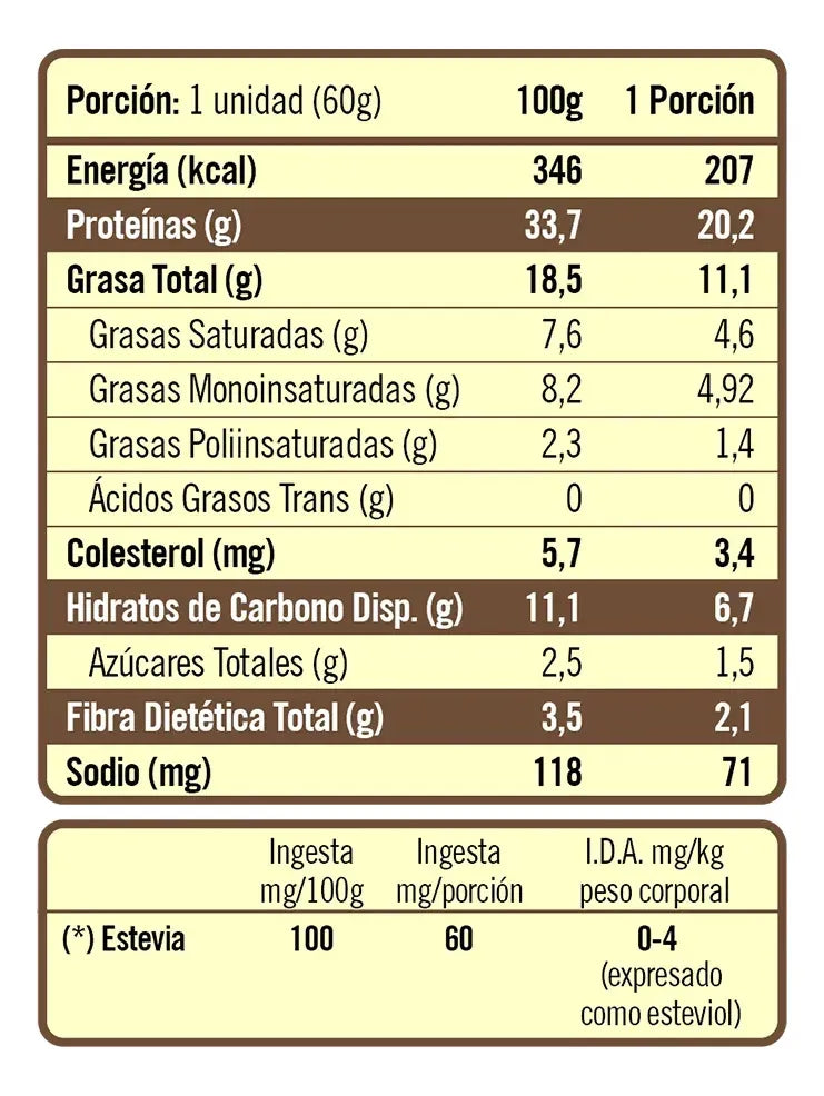 ACTIVE 20 grs Protein Bar NO Sugar / LOW Carb - 12 unidades / 60 grs, / Sabores