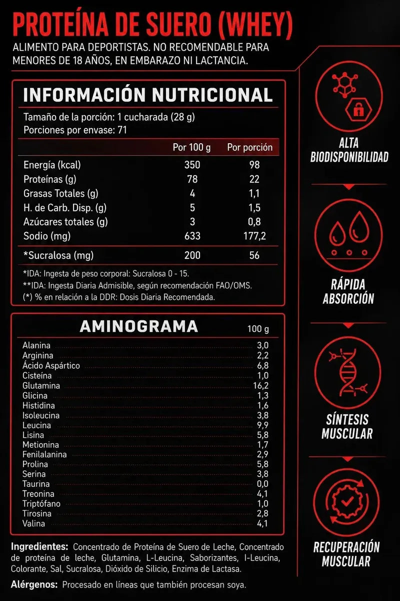 WHEY Protein (SIN Gluten / Lactosa / Azúcar) - 2000 grs / 71 servicios, sabores