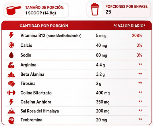 CHARGED Essential Pre-Workout - 370 grs / 25 servicios, sour watermelon