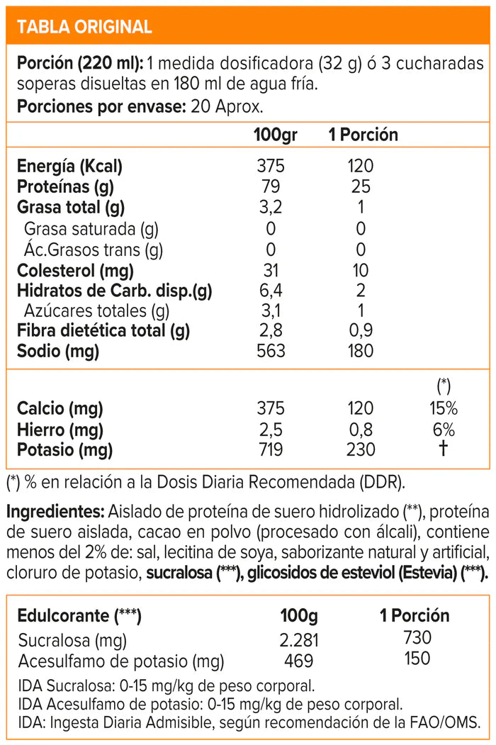 ISO 100 Hydrolyzed - 1.4 lbs / 20 servicios, sabores