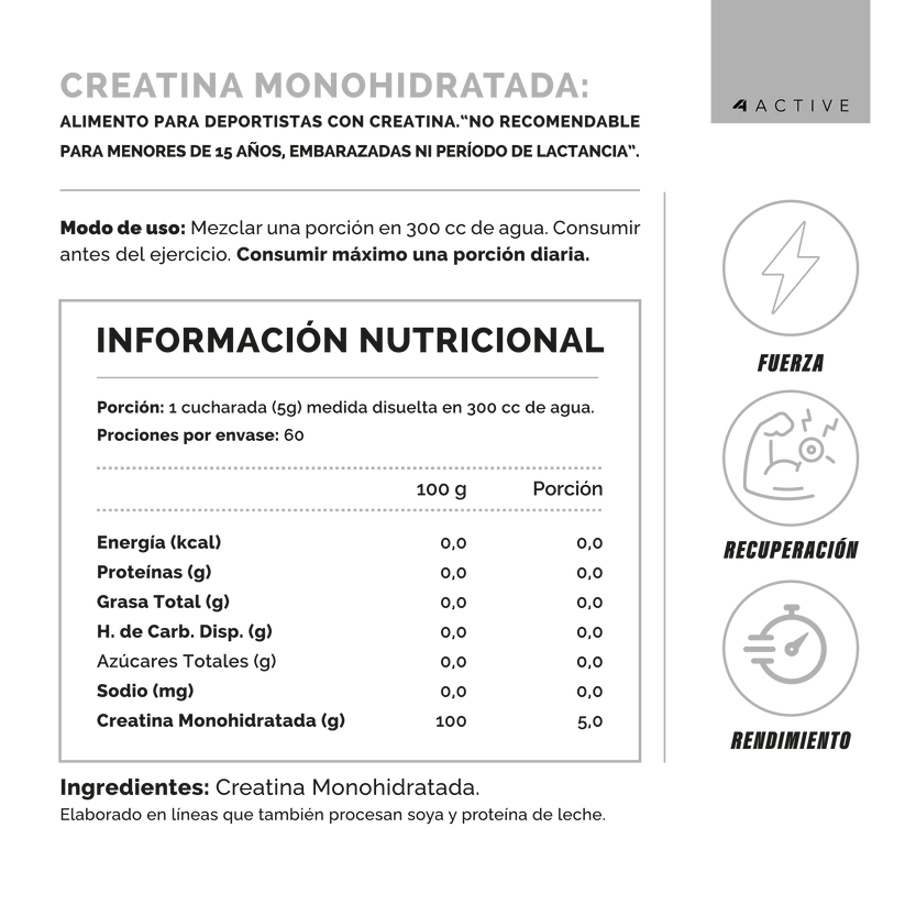 AHORRO PACK 22: 100% ISOLATE Protein (SIN Gluten / Lactosa / Azúcar) - 2000 grs, sabores + 100% PURE Creatina - 300 grs / 60 servicios, unflavored