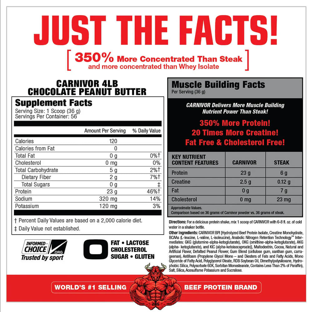 CARNIVOR Beef Protein - 4.2 lbs / 56 servicios, sabores