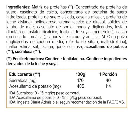 SYNTHA-6 Ultra PREMIUM Protein Matrix - 5 lbs / 48 servicios, sabores