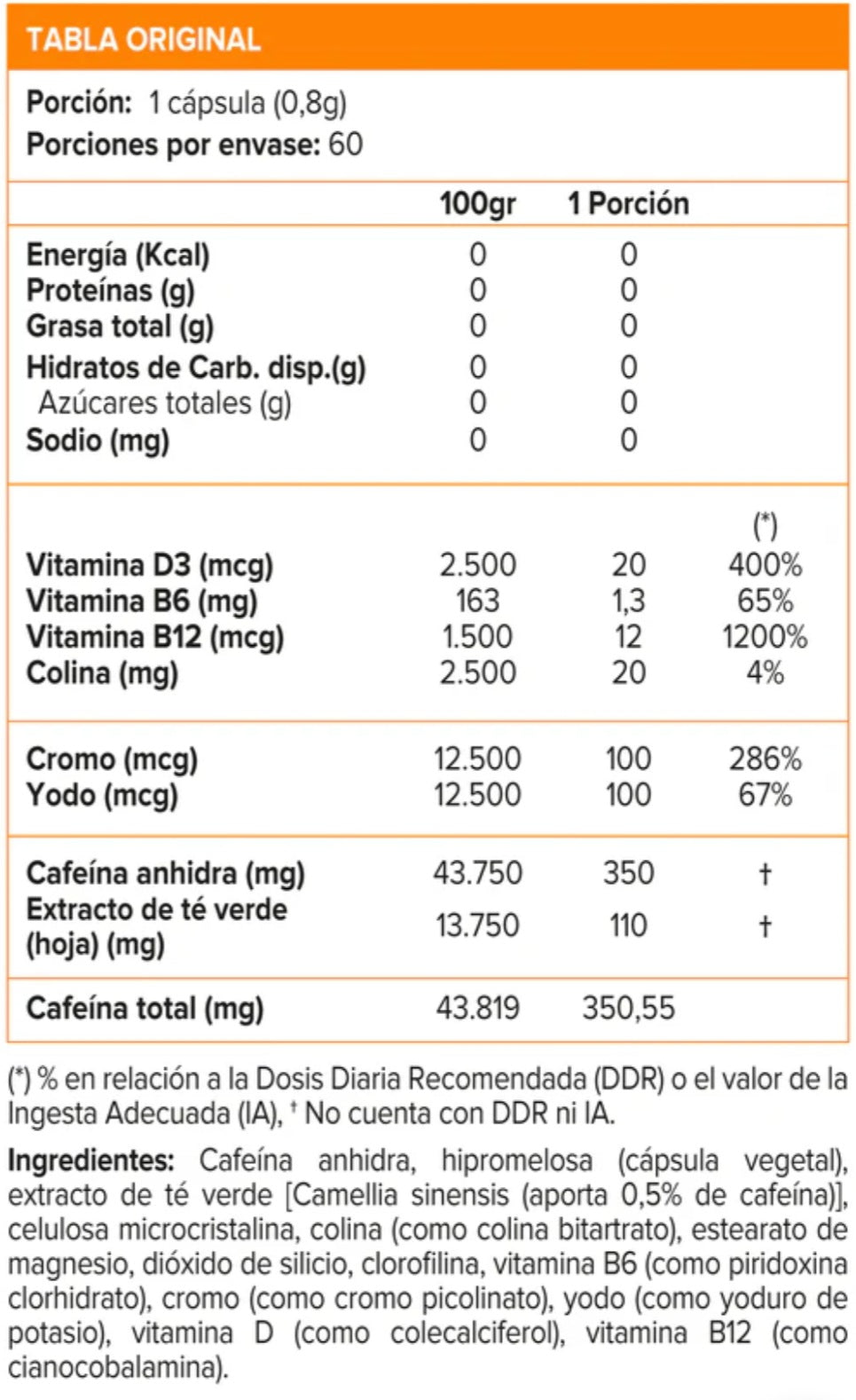Lipo 6 INTENSE UC - 60 caps / 60 servicios