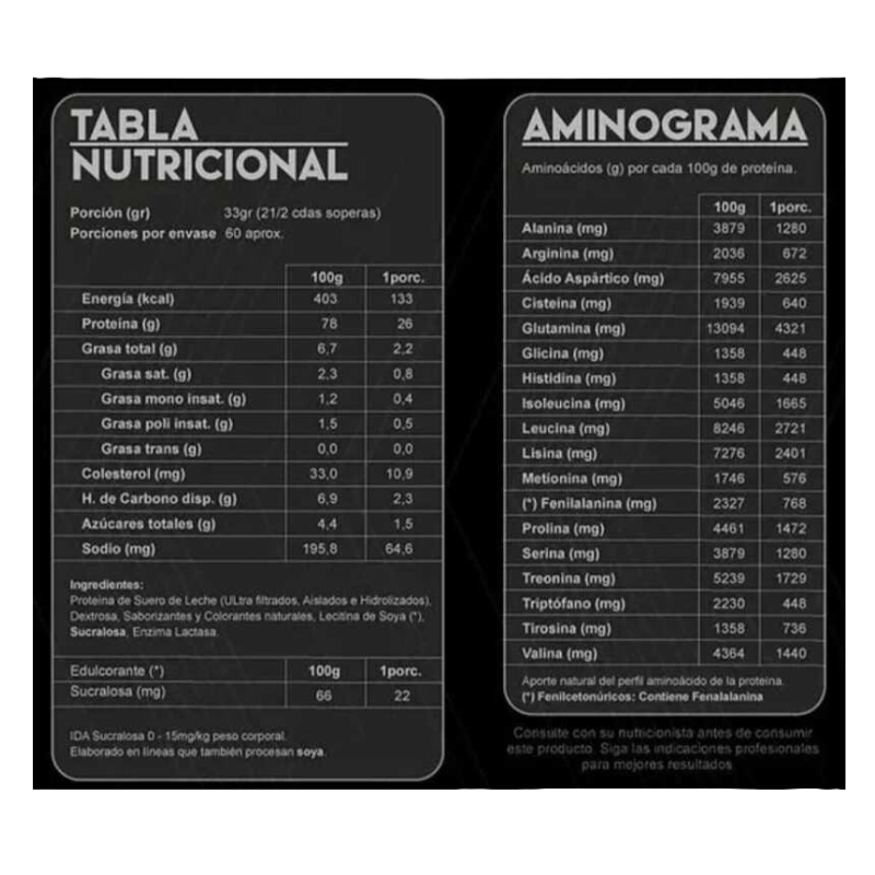AHORRO PACK 5: FIT PROTEIN 100% Whey – 4.4 lbs / 60 servicios, sabores+ Creatina HQ5000 High Quality - 300 grs / 60 servicios, unflavored