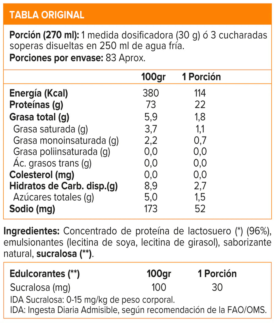 IMPACT Whey Protein - 2.5 kgs / 83 servicios, sabores